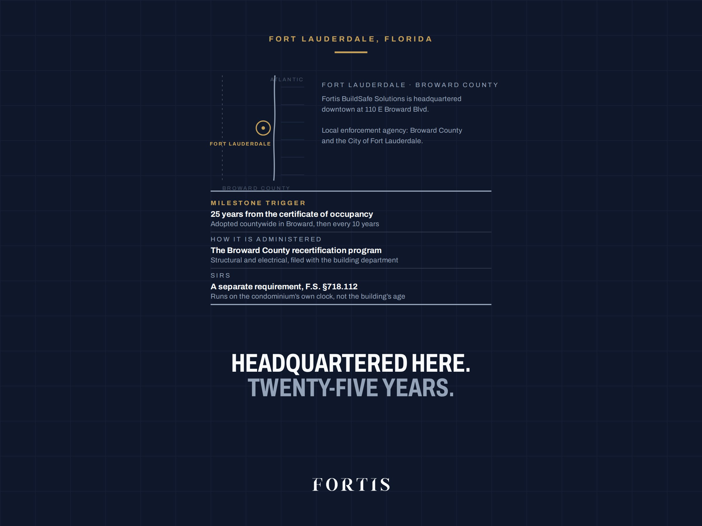 Ledger for Fort Lauderdale, home of the Fortis office: Broward County's 25-year milestone trigger, administered through the county recertification program, with SIRS as a separate requirement.